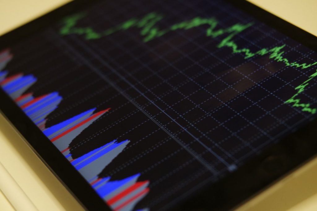 A graph of stock market changes.